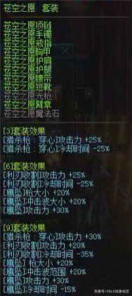 dnf私服职业宝珠代码1112