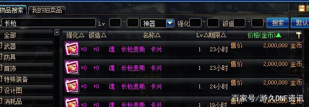 dnfsf24号开服小惊喜，策划悄悄送上补偿？透明天空奖励翻倍了！475