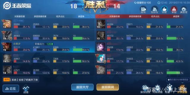 dnf打异界的私服487