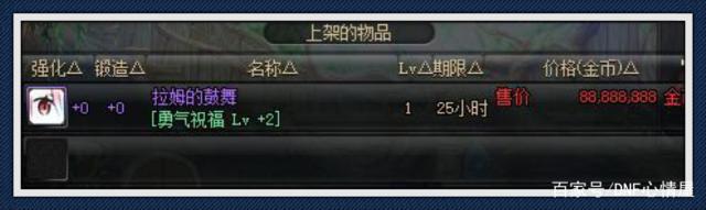 dnfsf31万武炼战斗力女毒王的无力，超时空副本团长都不放！513