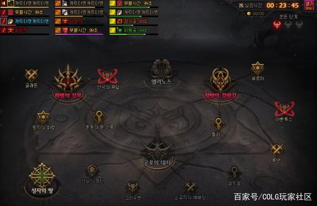 dnf公益服发布网最良心的活动，萌大叔的幻想要回归？奖励或升级加入追忆天空906