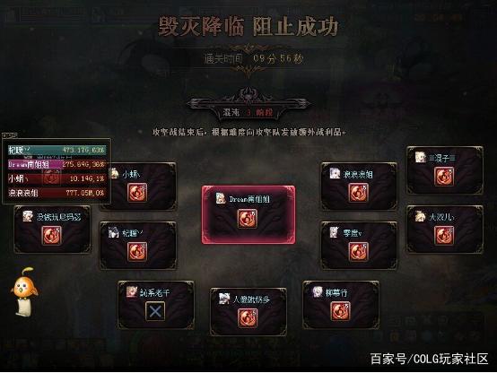 dnfsf24号开服小惊喜，策划悄悄送上补偿？透明天空奖励翻倍了！947
